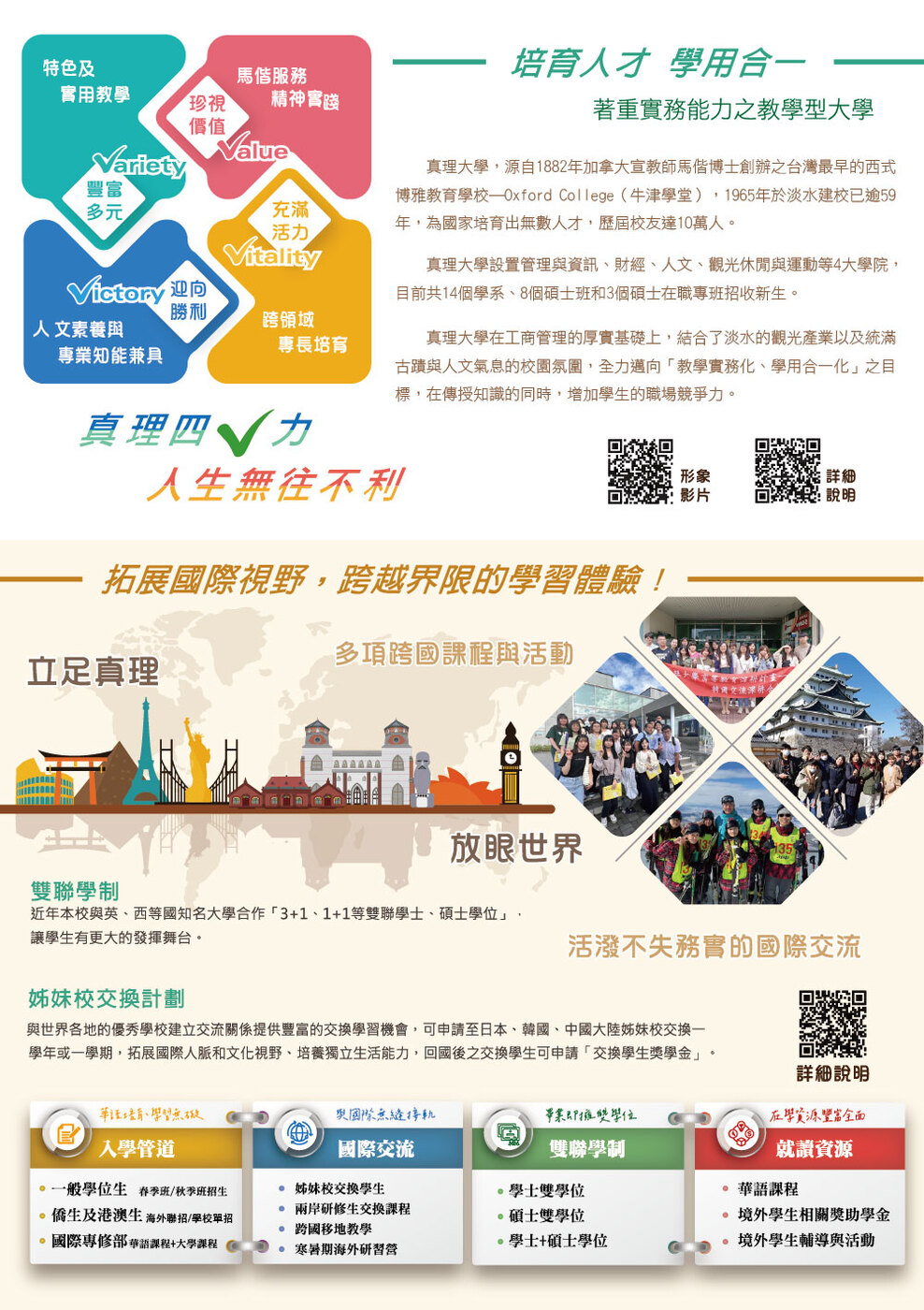 真理文宣:教育理念、國際交流