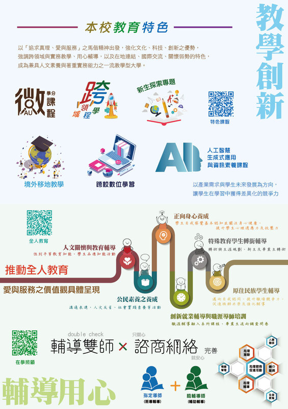 教學創新、輔導用心