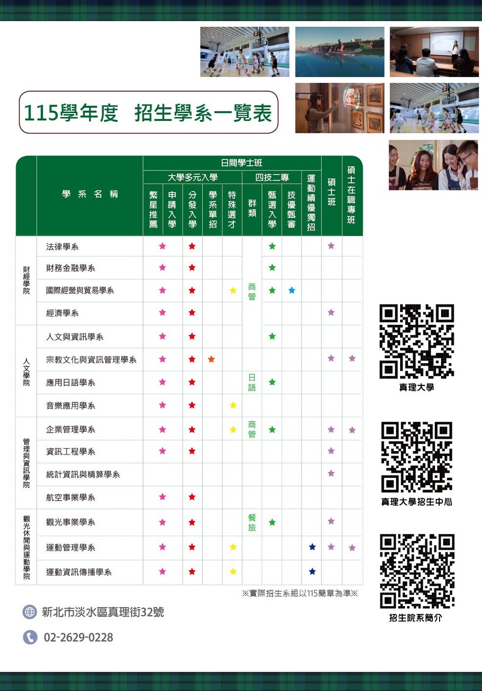 115學年真理大學學系入學管道